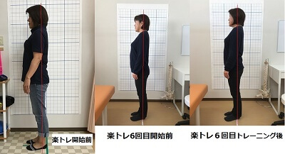 楽トレ